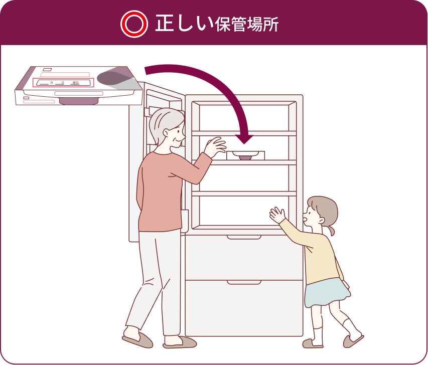 正しい保管場所