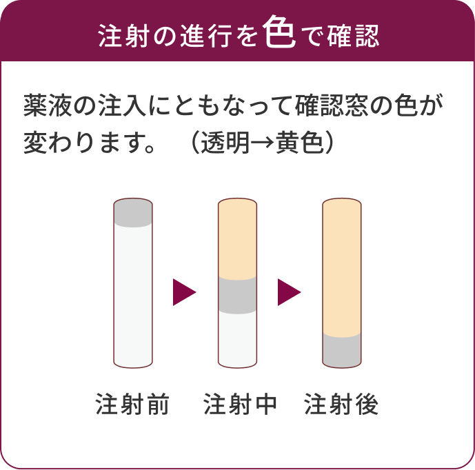 注射の進行を色で確認