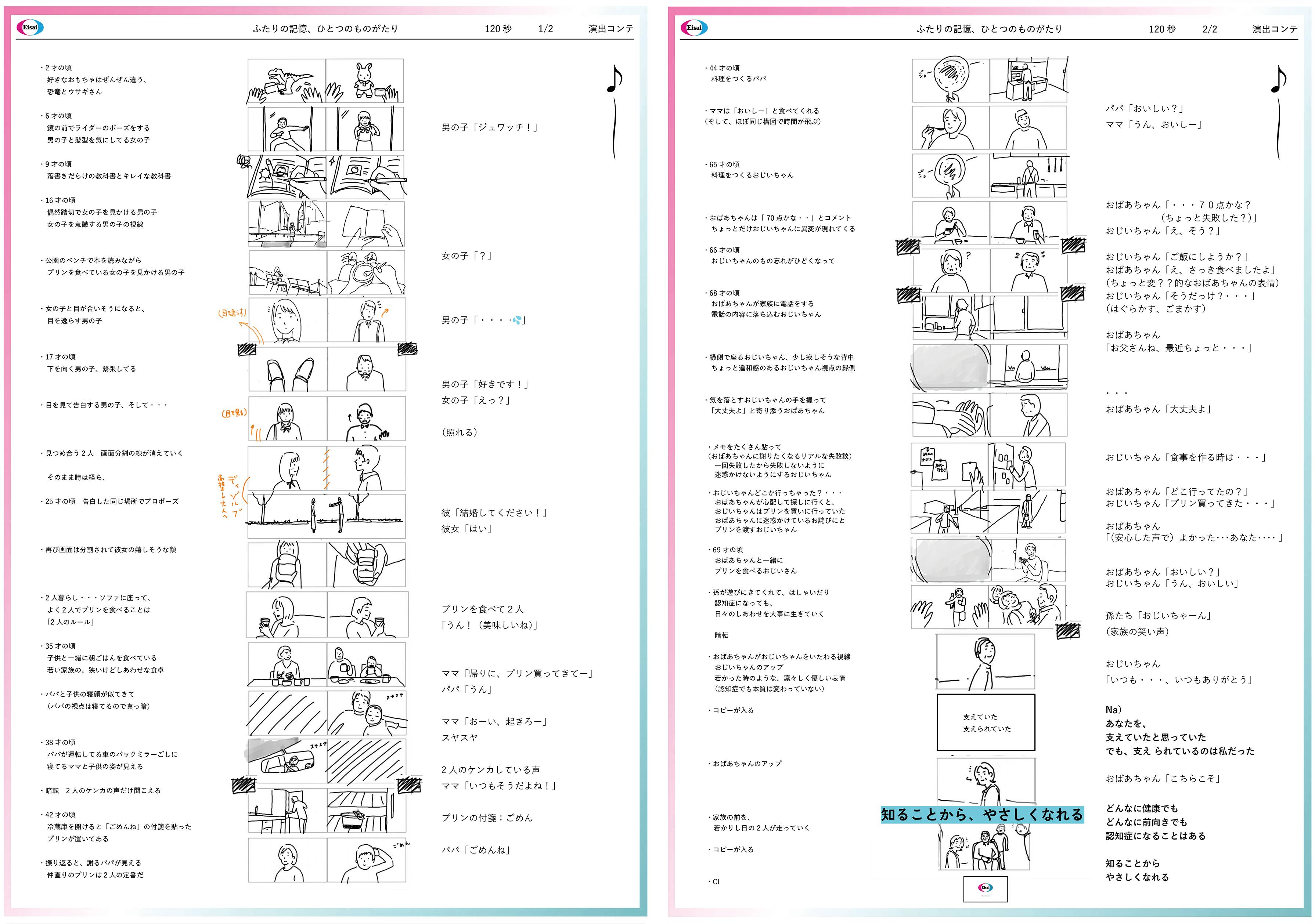 演出コンテ